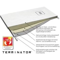 Nordholm Duschboard Terminator® 100 Cm X 100 Cm Weiß